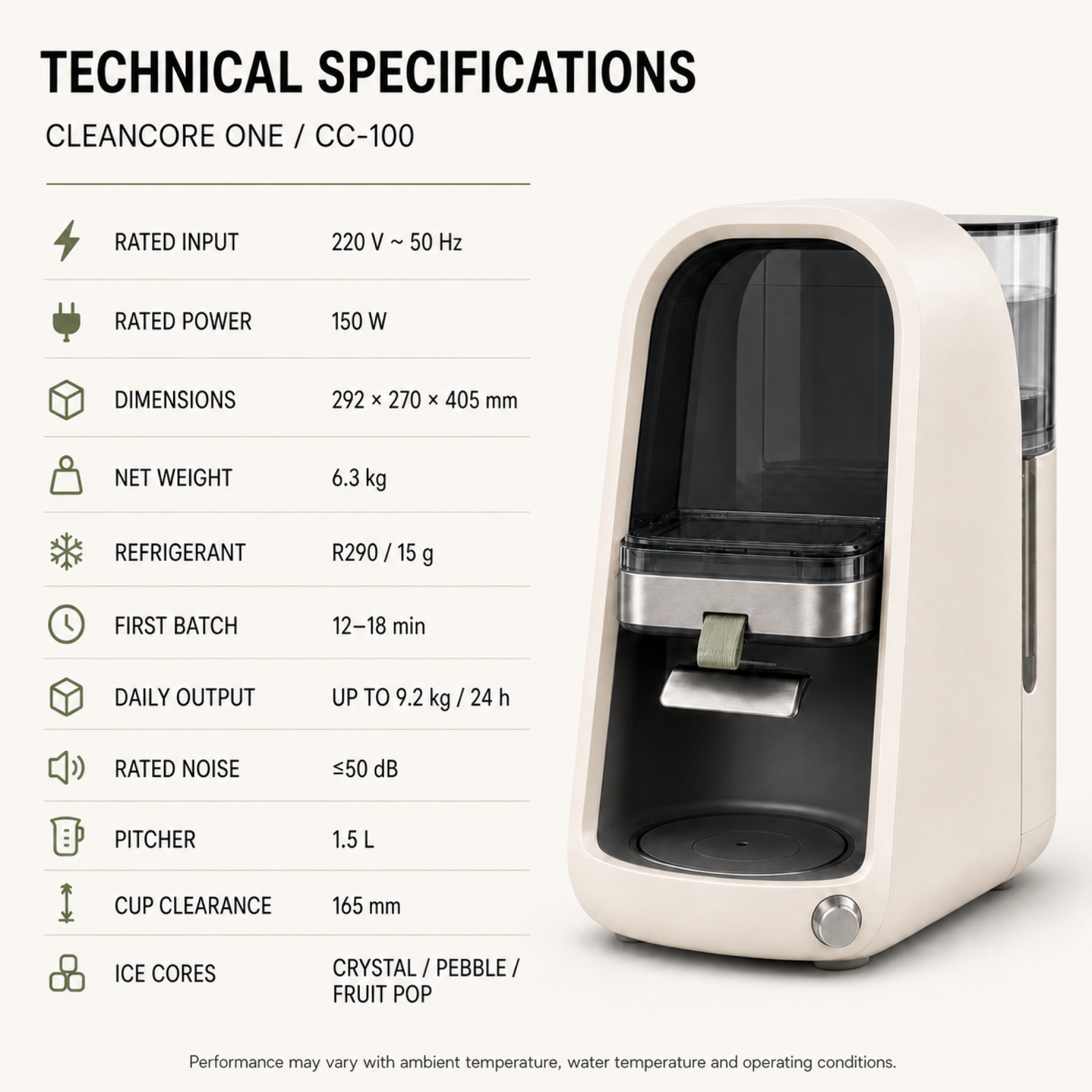 CleanCore One CC-100 technical specifications